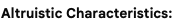altristic charactheristics
