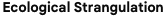 ecological strangulation