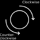 spin directions:
                                                  clockwise or
                                                  counter-clockwise 