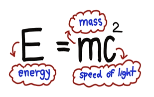 Einstein's


















                                                          energy
                                                          formula