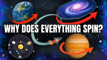Why everythhing spins?